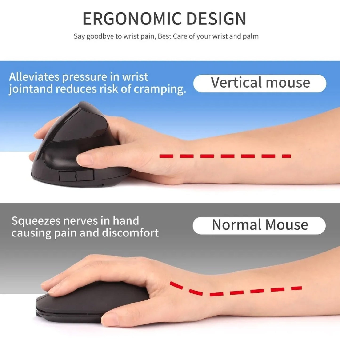 Mouse Inalambrico Vertical Ergonómico