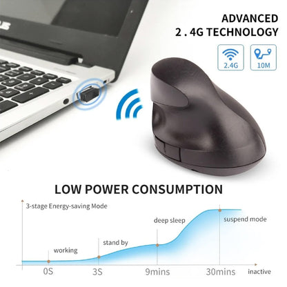 Mouse Inalambrico Vertical Ergonómico